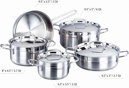 Korkmaz Stainless Steel Alfa Set ,9Pieces